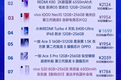 手機十大品牌排行榜(手機十大品牌排行榜2024)