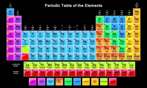 大江湖之蒼龍與白鳥道家根基武學作用_道家根基武學有什么用
